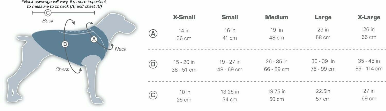 Kurgo LOFT Vízálló Kutyakabát - XS - Kutyadzseki Kék-Narancssárga - XS