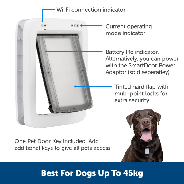 SmartDoor Connected Pet Door Installation Adaptor. Large