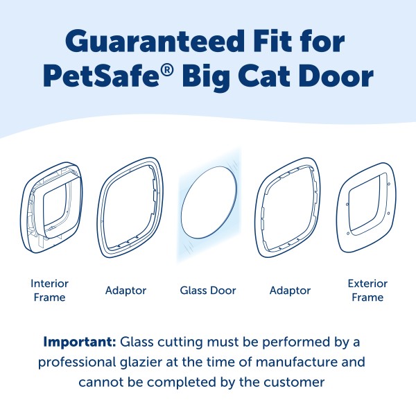 PetSafe Big Cat Cat Flap Installation ADAPTER KIT - WHITE